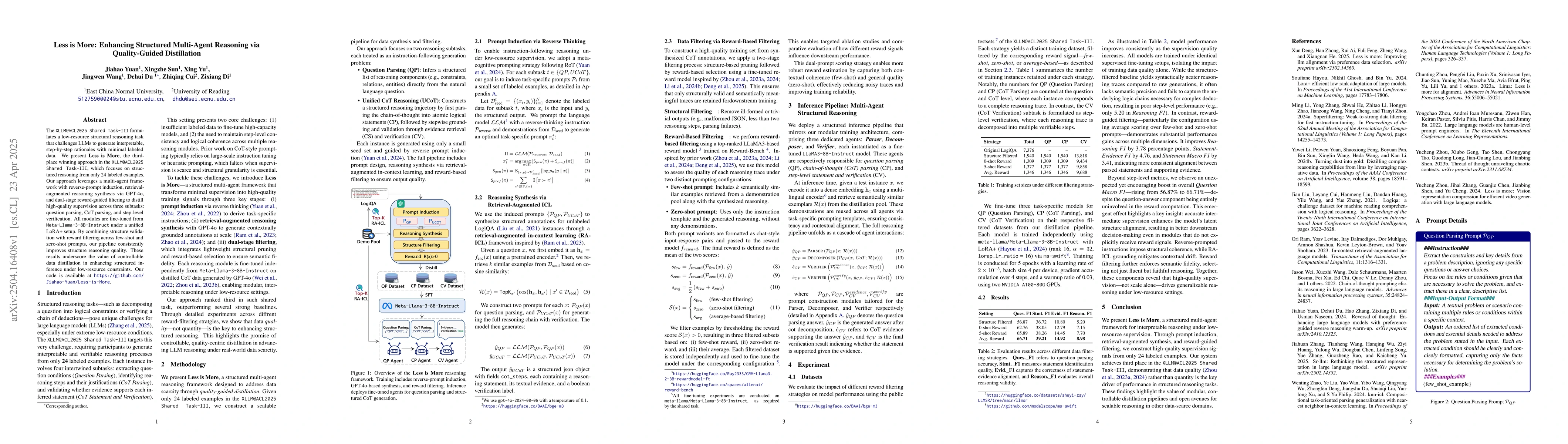 Thumbnail for Less is More: Enhancing Structured Multi-Agent Reasoning via
  Quality-Guided Distillation