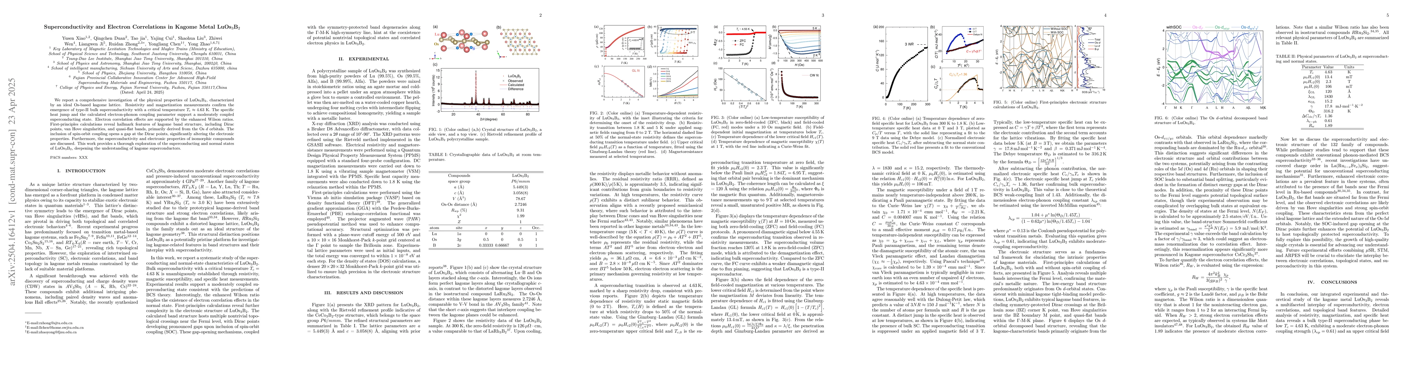 Thumbnail for Superconductivity and Electron Correlations in Kagome Metal LuOs3B2
