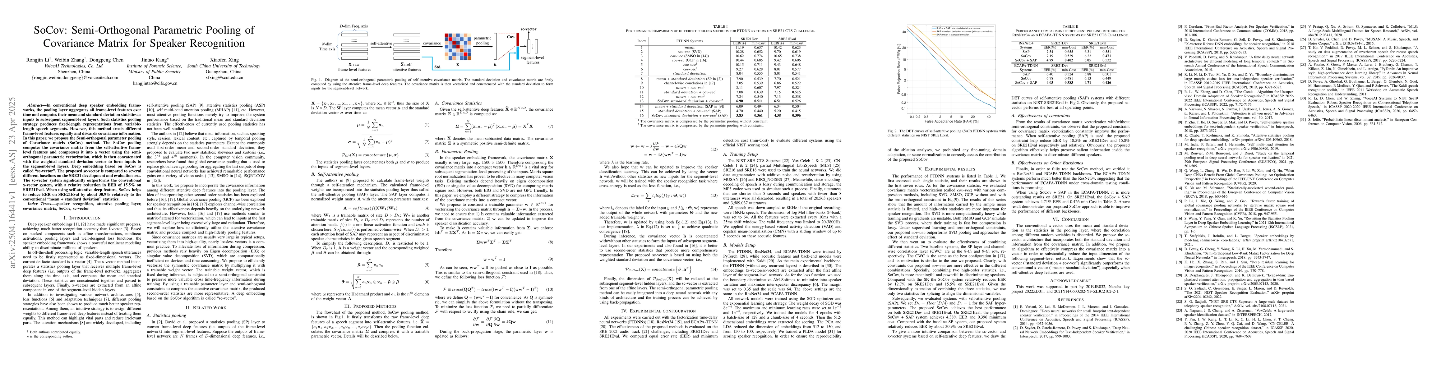 Thumbnail for SoCov: Semi-Orthogonal Parametric Pooling of Covariance Matrix for
  Speaker Recognition
