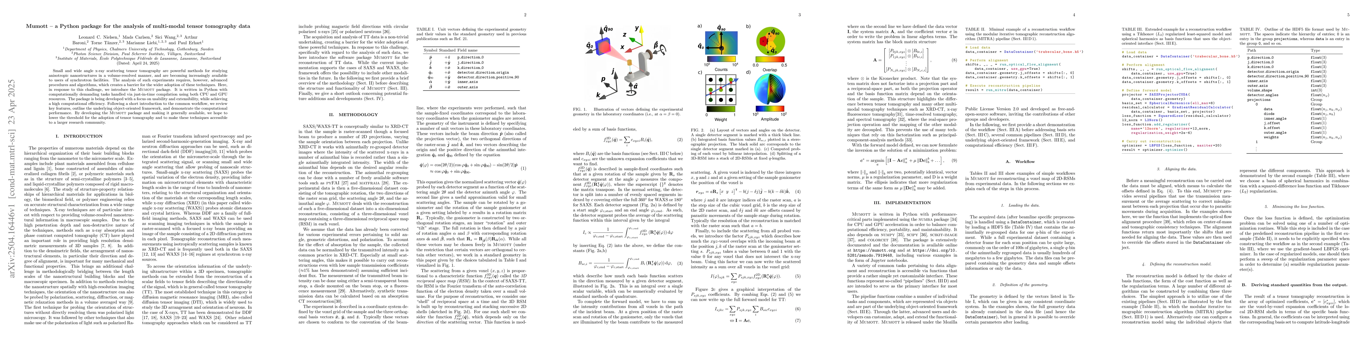 Thumbnail for Mumott -- a Python package for the analysis of multi-modal tensor
  tomography data