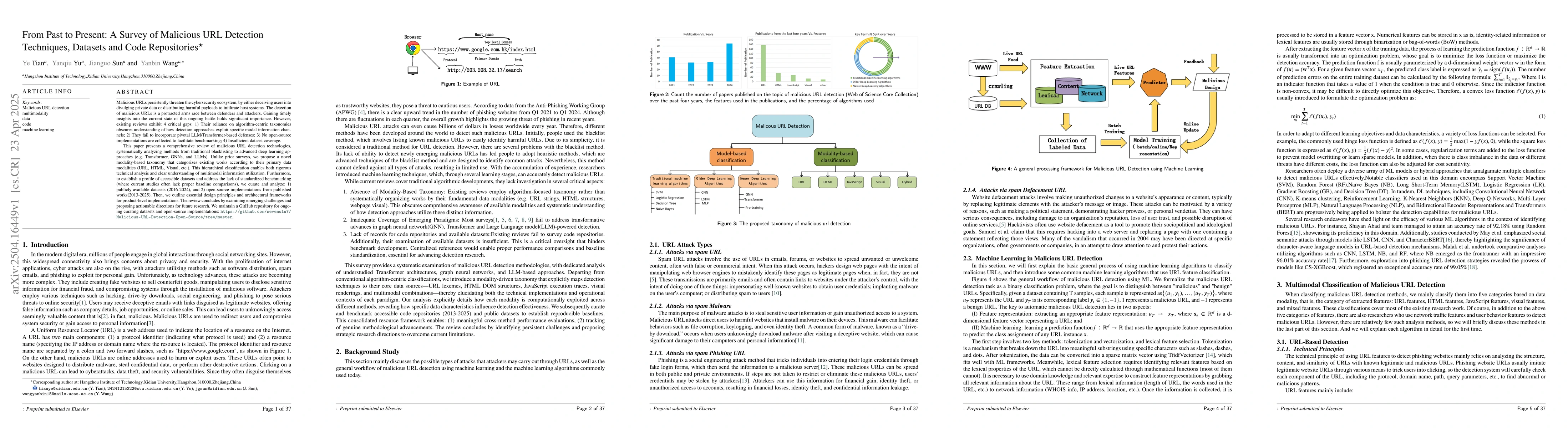 Thumbnail for From Past to Present: A Survey of Malicious URL Detection Techniques,
  Datasets and Code Repositories