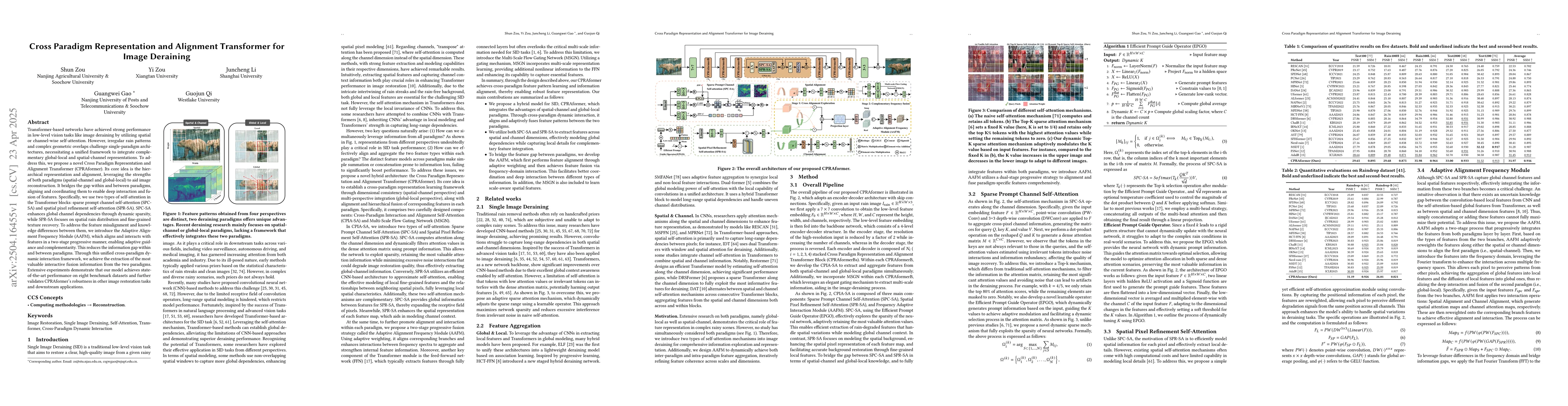 Thumbnail for Cross Paradigm Representation and Alignment Transformer for Image
  Deraining