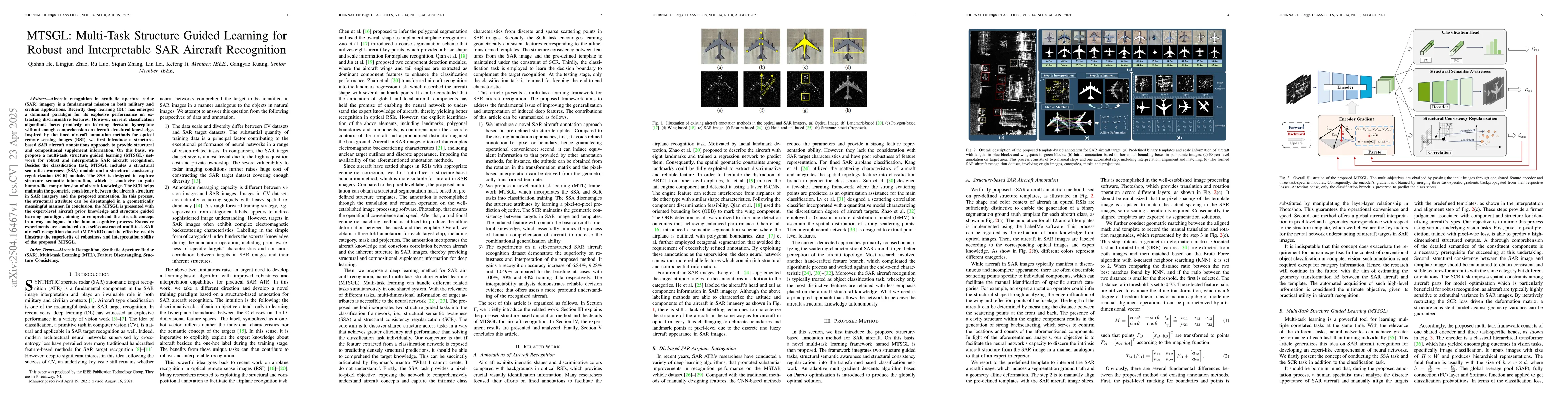 Thumbnail for MTSGL: Multi-Task Structure Guided Learning for Robust and Interpretable
  SAR Aircraft Recognition
