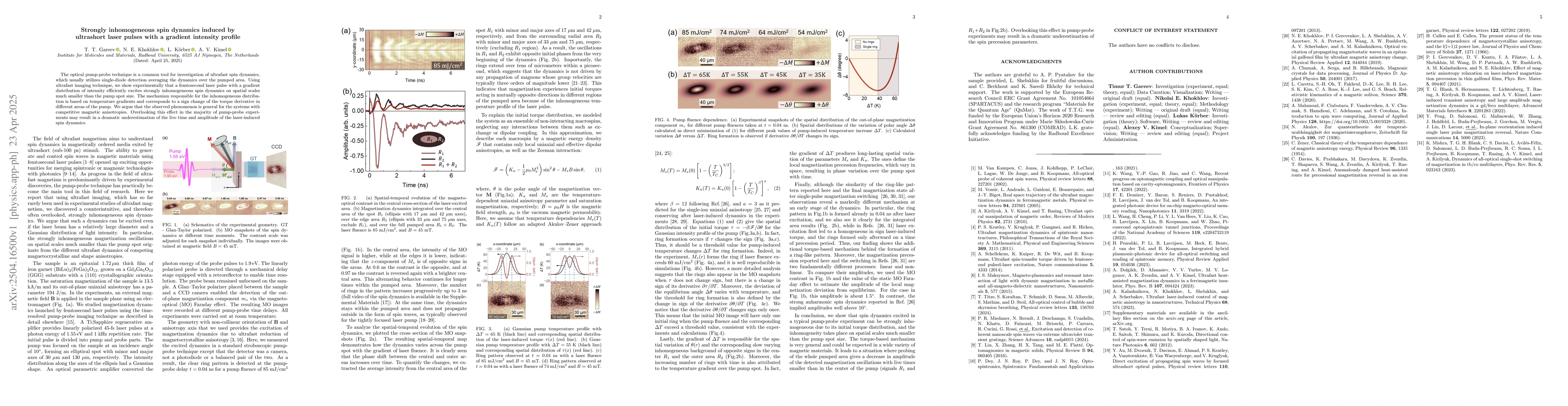 Thumbnail for Strongly inhomogeneous spin dynamics induced by ultrashort laser pulses
  with a gradient intensity profile