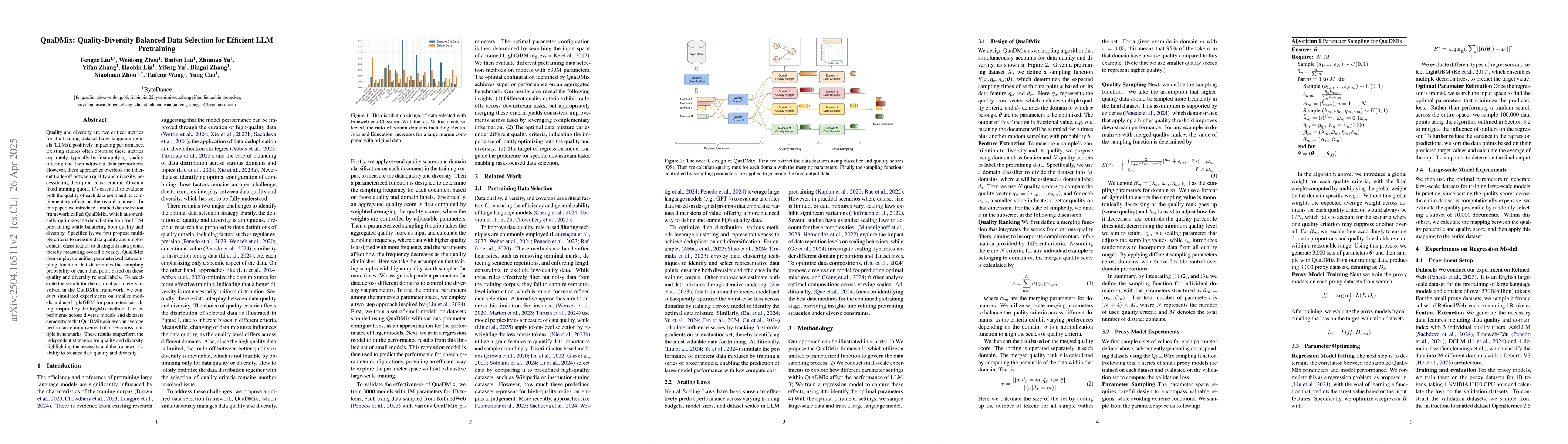 Thumbnail for QuaDMix: Quality-Diversity Balanced Data Selection for Efficient LLM
  Pretraining
