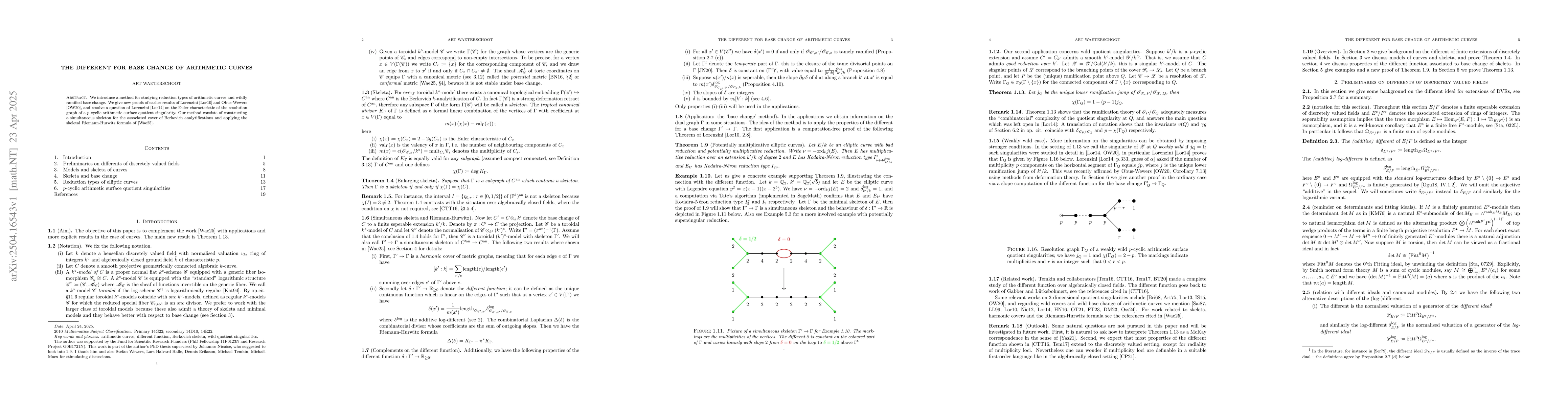 Thumbnail for The different for base change of arithmetic curves