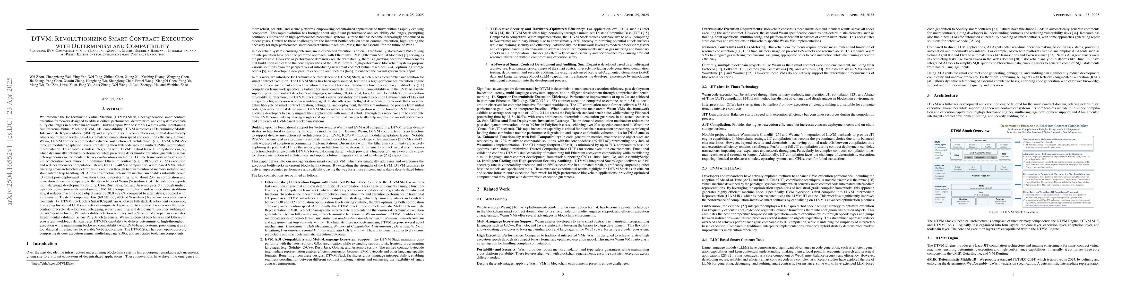 Thumbnail for DTVM: Revolutionizing Smart Contract Execution with Determinism and
  Compatibility