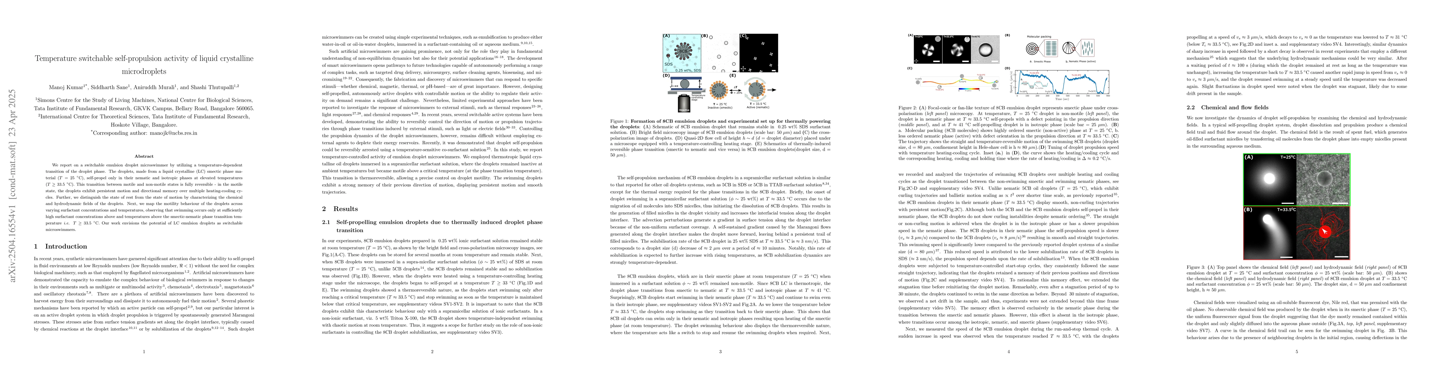 Thumbnail for Temperature switchable self-propulsion activity of liquid crystalline
  microdroplets