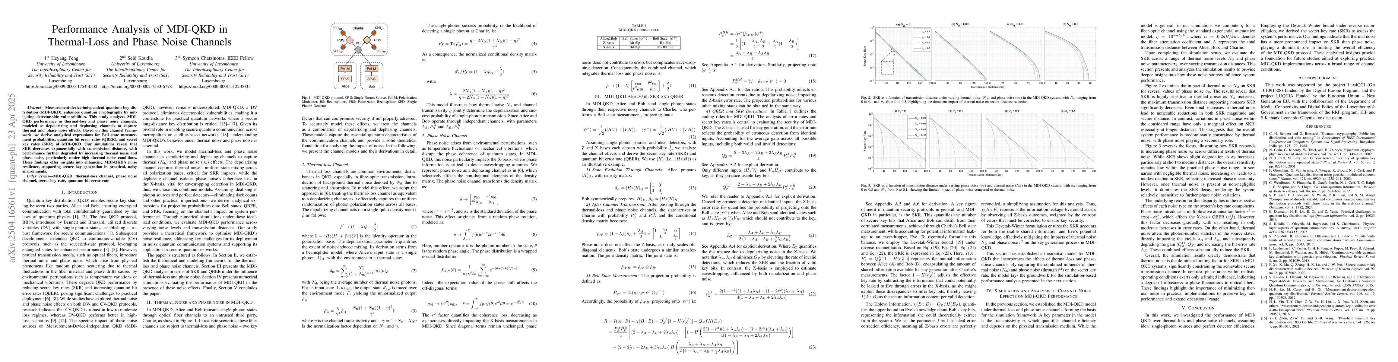 Thumbnail for Performance Analysis of MDI-QKD in Thermal-Loss and Phase Noise Channels