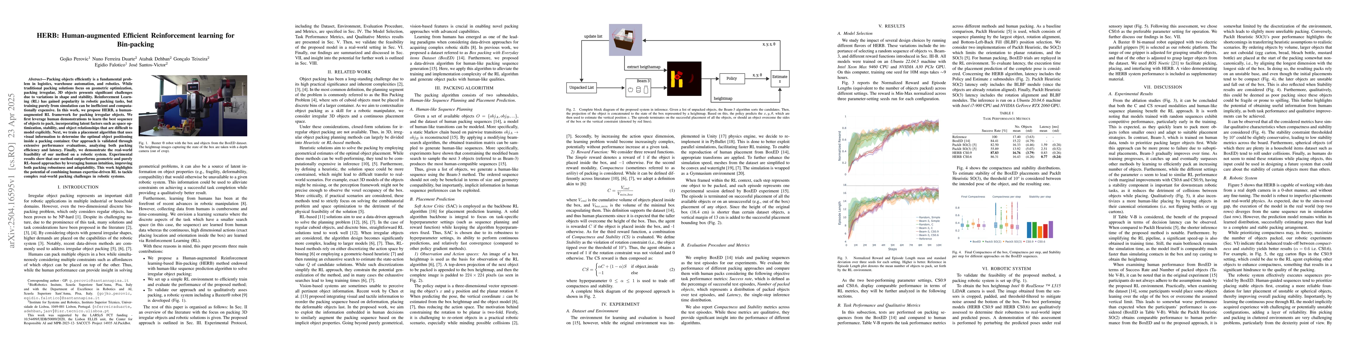 Thumbnail for HERB: Human-augmented Efficient Reinforcement learning for Bin-packing