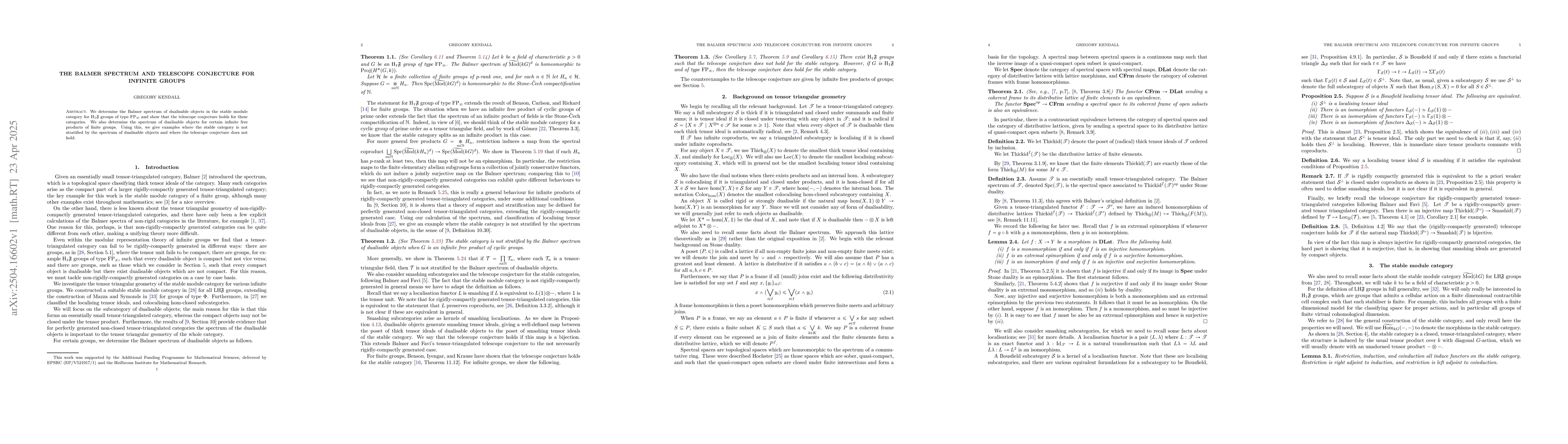 Thumbnail for The Balmer spectrum and telescope conjecture for infinite groups