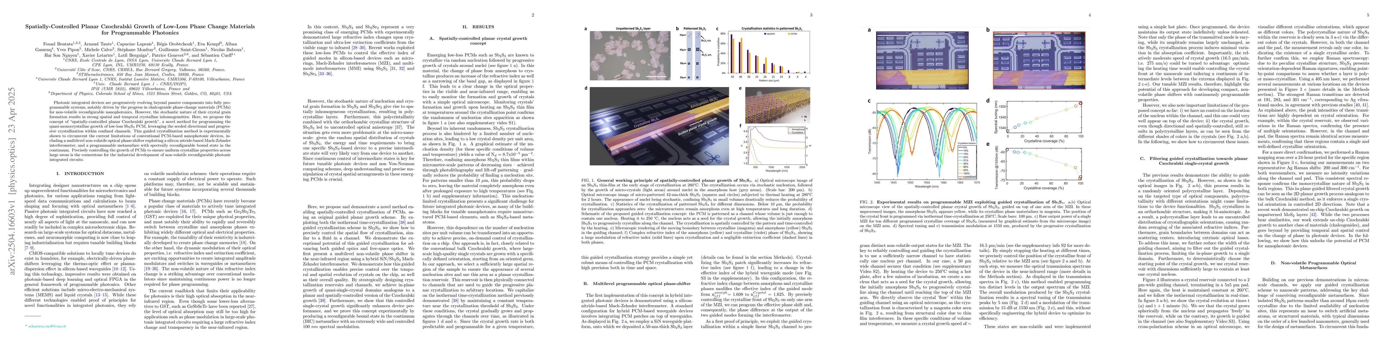Thumbnail for Spatially-Controlled Planar Czochralski Growth of Low-Loss Phase Change
  Materials for Programmable Photonics