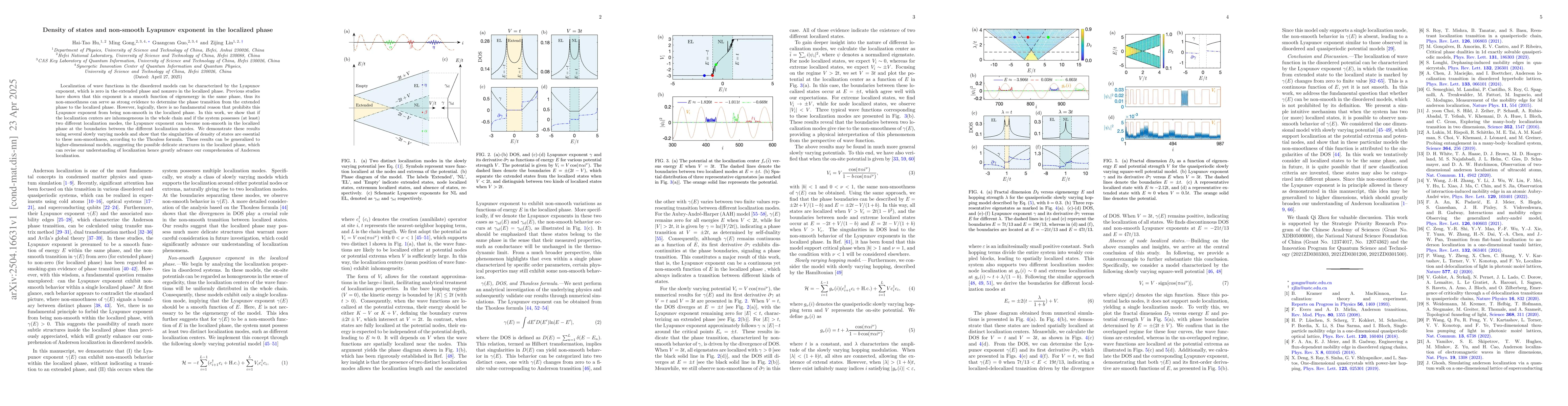 Thumbnail for Density of states and non-smooth Lyapunov exponent in the localized
  phase