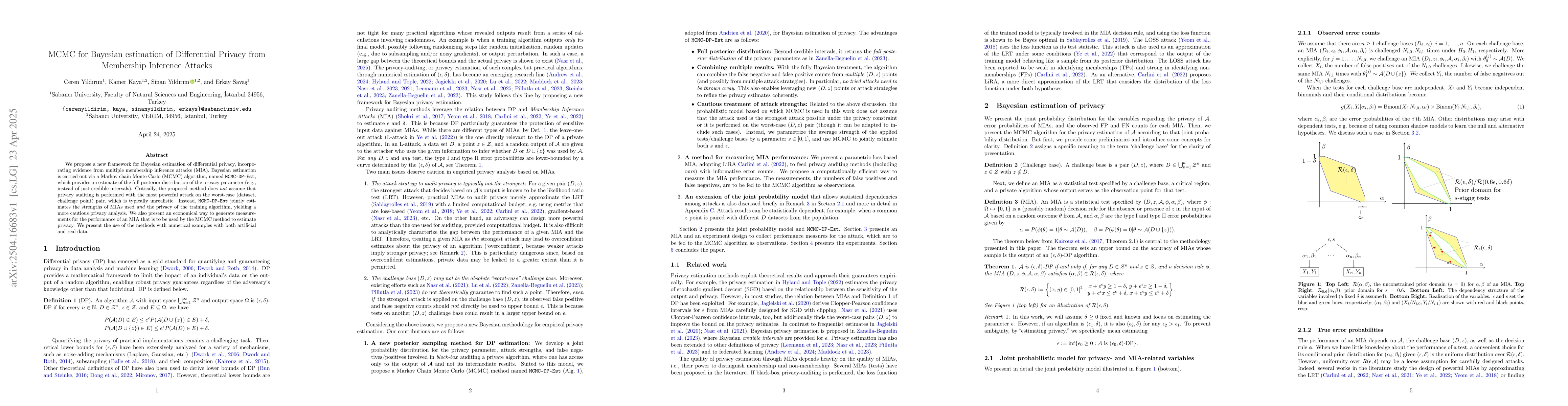 Thumbnail for MCMC for Bayesian estimation of Differential Privacy from Membership
  Inference Attacks