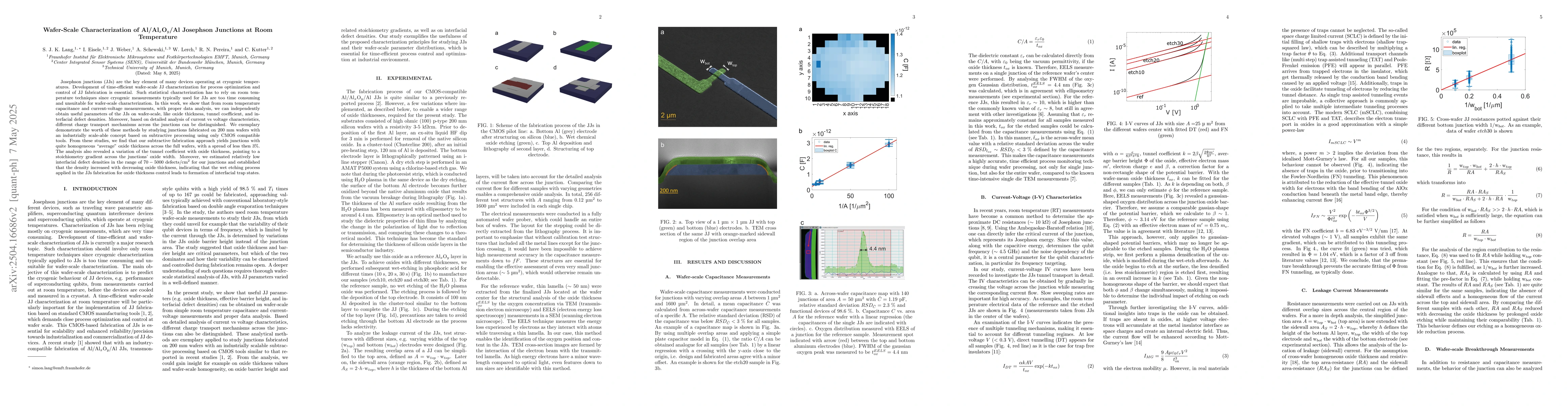 Thumbnail for Wafer-Scale Characterization of Al/AlxOy/Al Josephson Junctions at Room
  Temperature