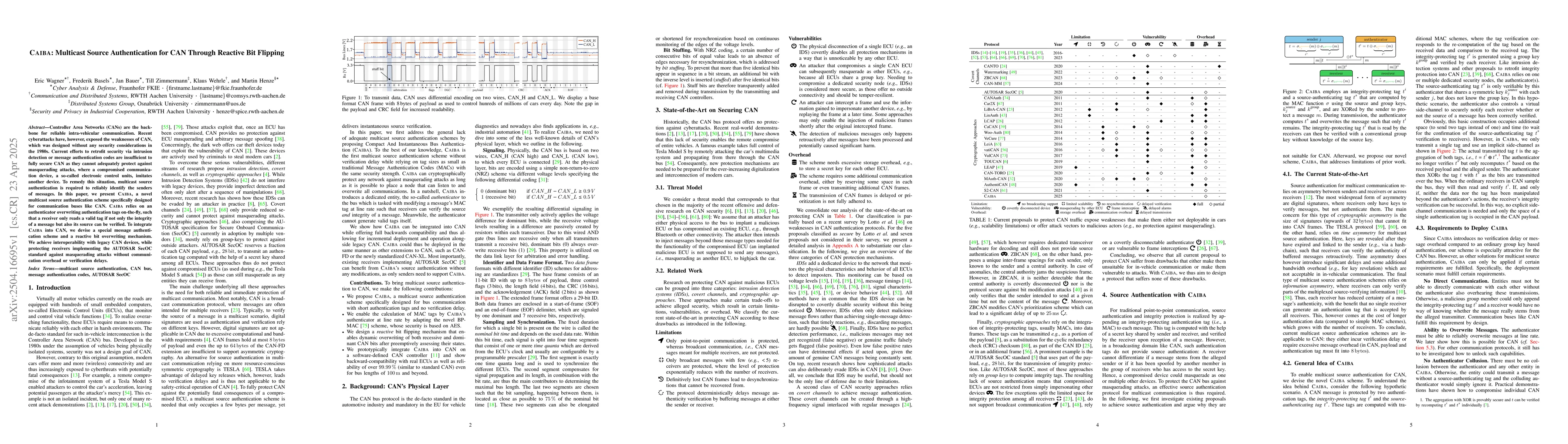 Thumbnail for CAIBA: Multicast Source Authentication for CAN Through Reactive Bit
  Flipping