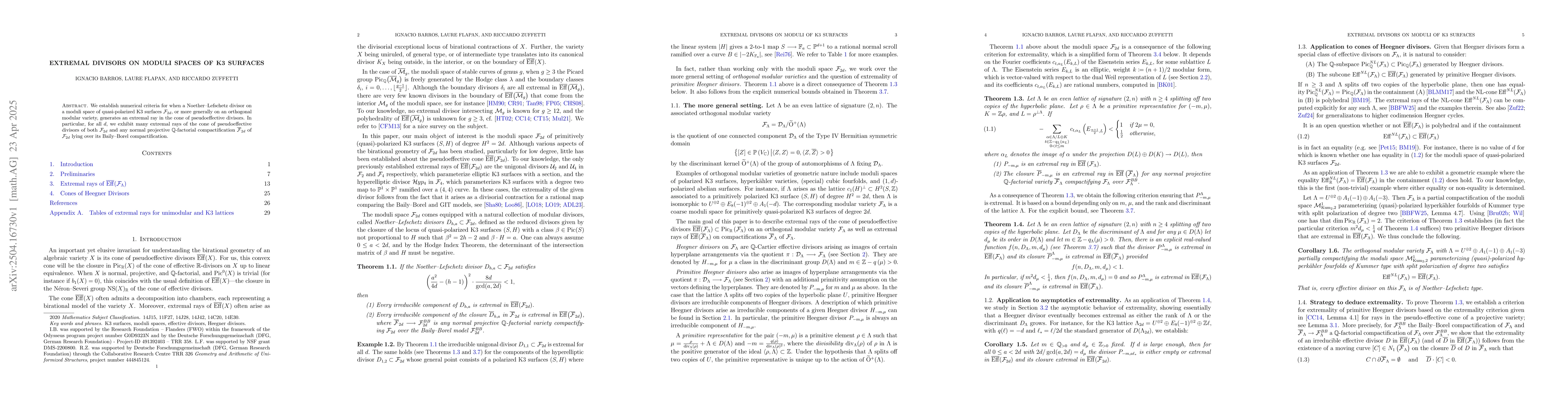 Thumbnail for Extremal divisors on moduli spaces of K3 surfaces