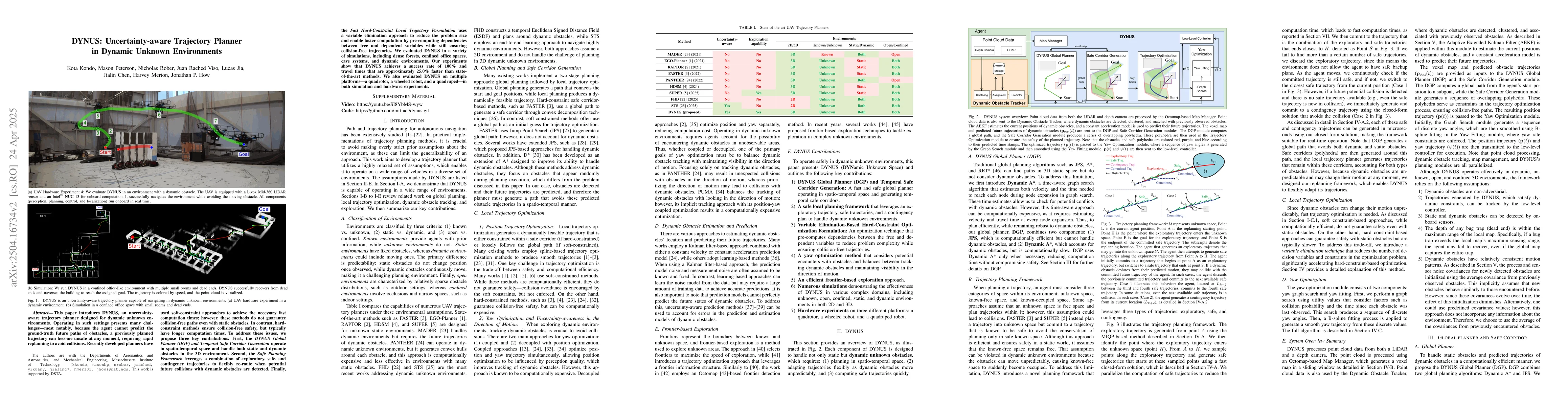 Thumbnail for DYNUS: Uncertainty-aware Trajectory Planner in Dynamic Unknown
  Environments