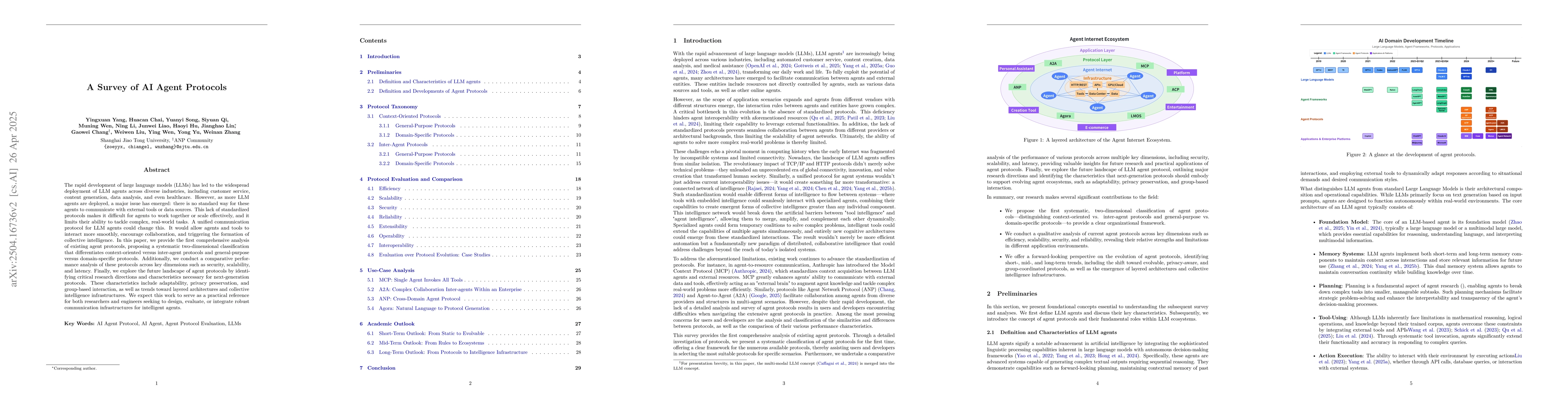 Thumbnail for A Survey of AI Agent Protocols