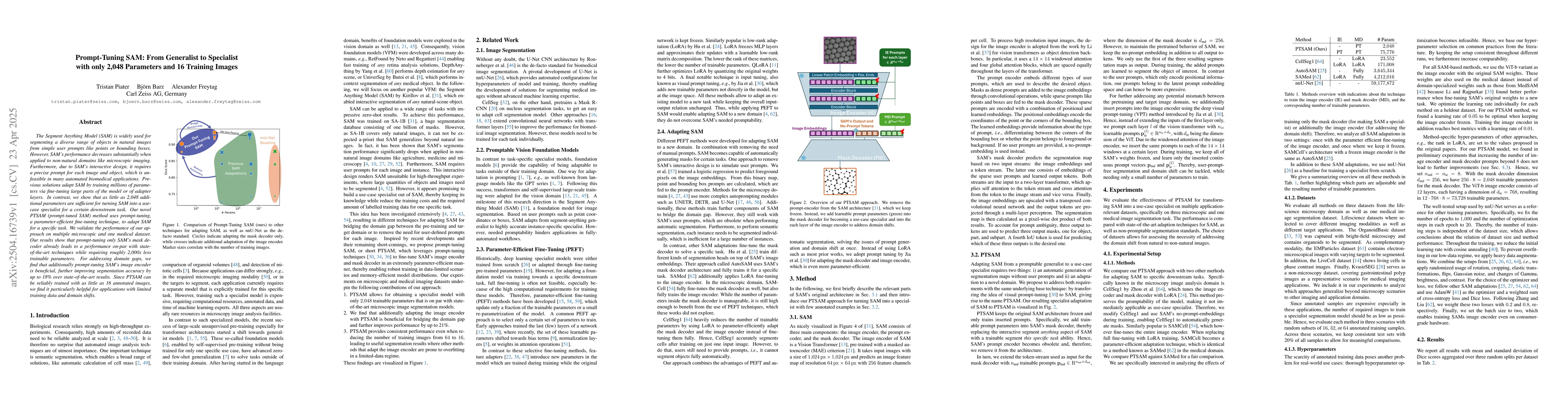 Thumbnail for Prompt-Tuning SAM: From Generalist to Specialist with only 2048
  Parameters and 16 Training Images