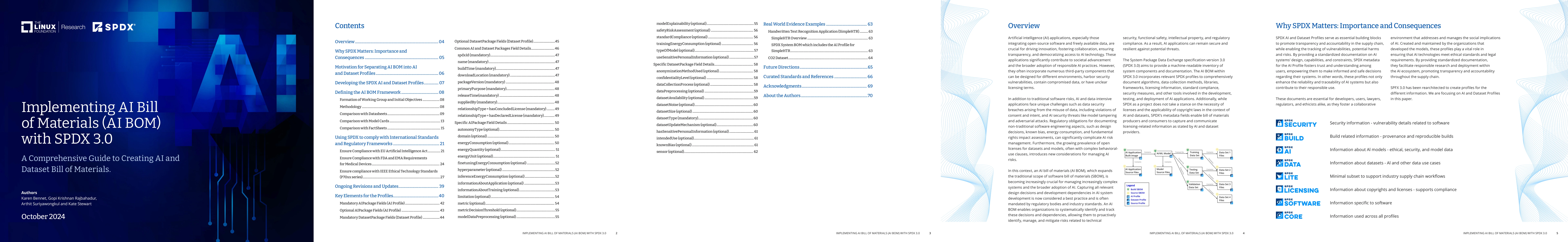 Thumbnail for Implementing AI Bill of Materials (AI BOM) with SPDX 3.0: A
  Comprehensive Guide to Creating AI and Dataset Bill of Materials