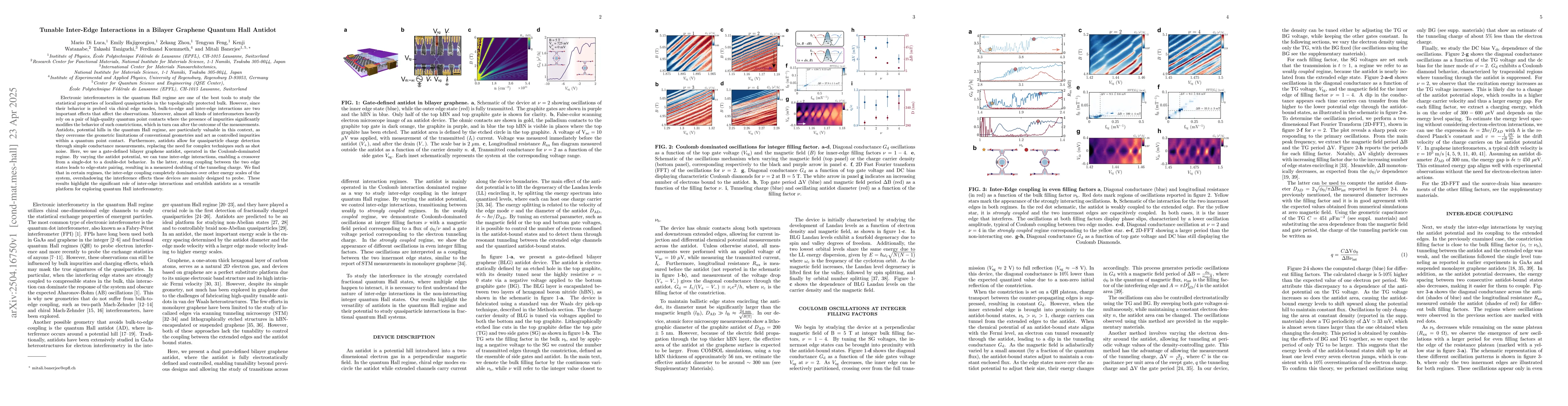 Thumbnail for Tunable Inter-Edge Interactions in a Bilayer Graphene Quantum Hall
  Antidot