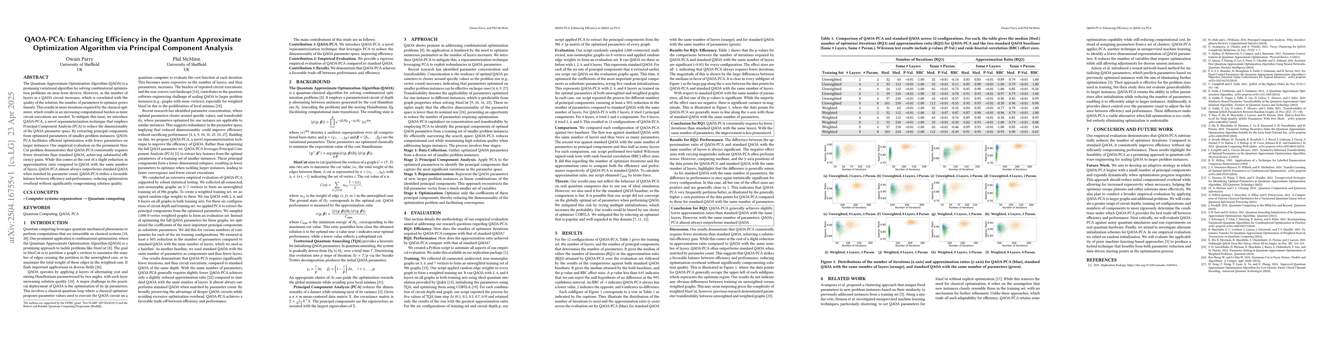 Thumbnail for QAOA-PCA: Enhancing Efficiency in the Quantum Approximate Optimization
  Algorithm via Principal Component Analysis