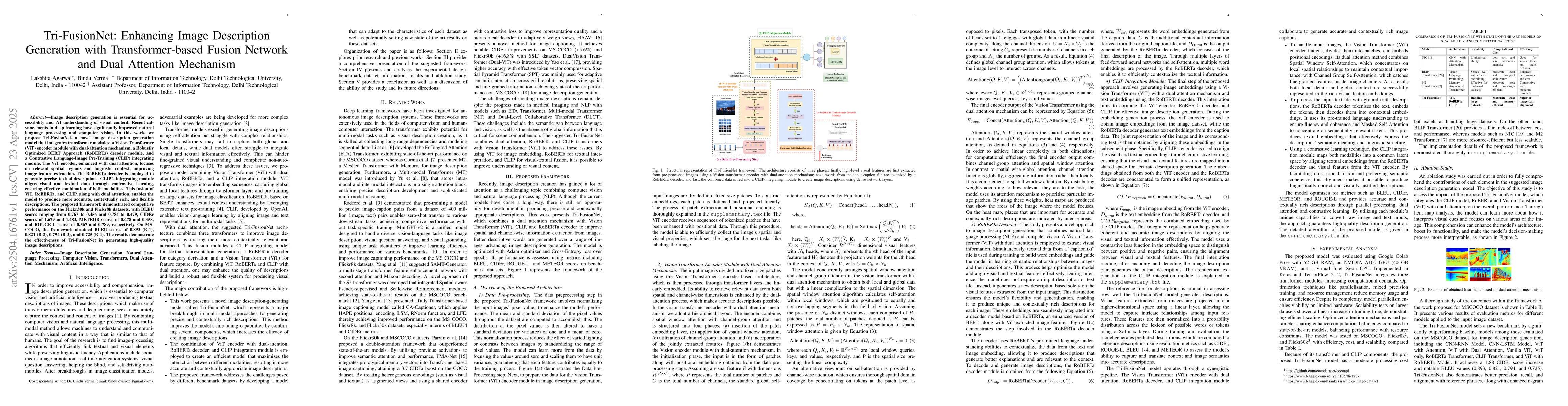 Thumbnail for Tri-FusionNet: Enhancing Image Description Generation with
  Transformer-based Fusion Network and Dual Attention Mechanism