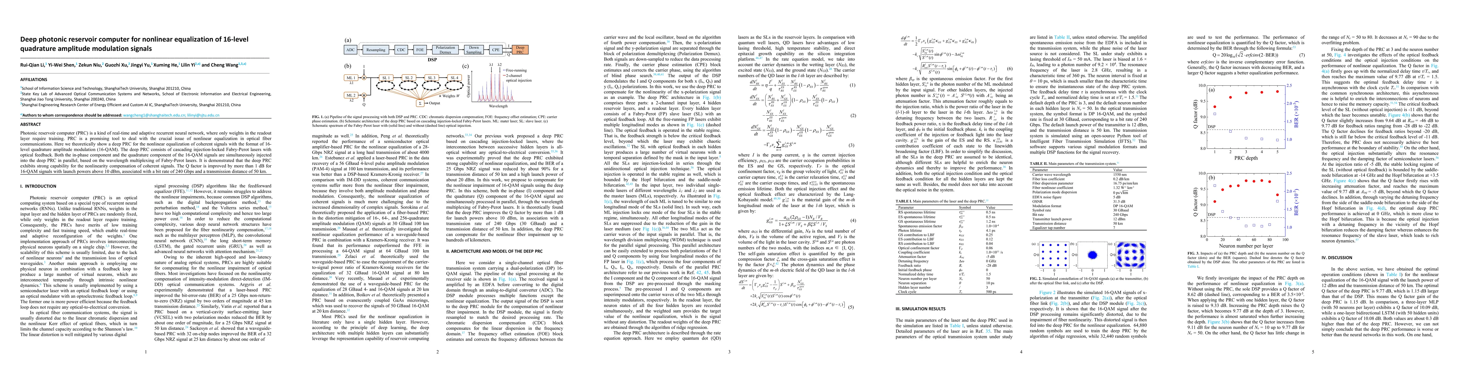 Thumbnail for Deep photonic reservoir computer for nonlinear equalization of 16-level
  quadrature amplitude modulation signals