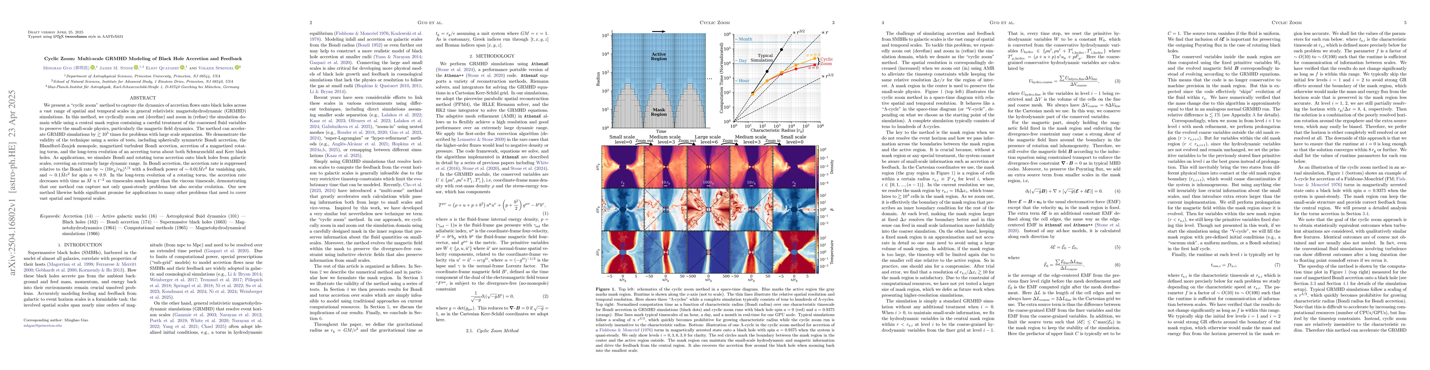 Thumbnail for Cyclic Zoom: Multi-scale GRMHD Modeling of Black Hole Accretion and
  Feedback