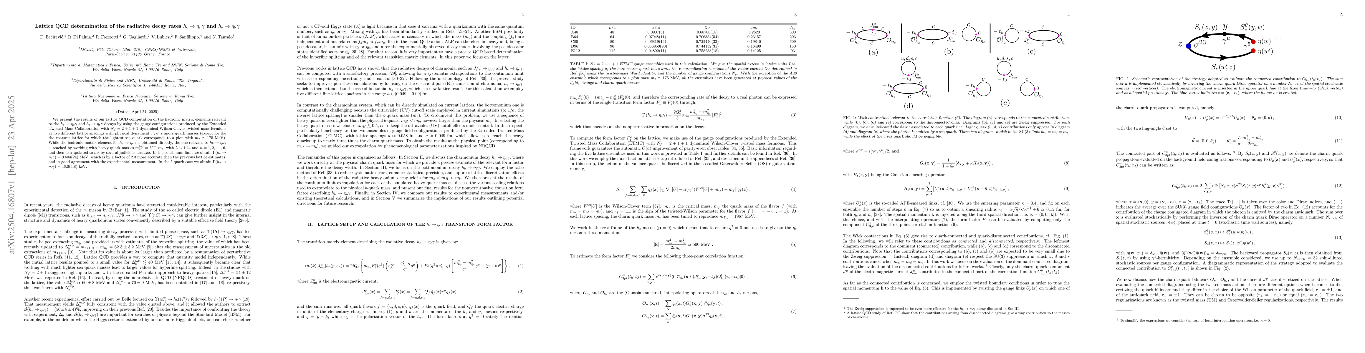 Thumbnail for Lattice QCD determination of the radiative decay rates $h_{c}\to
  η_{c}\, γ$ and $h_{b}\to η_{b}\, γ$