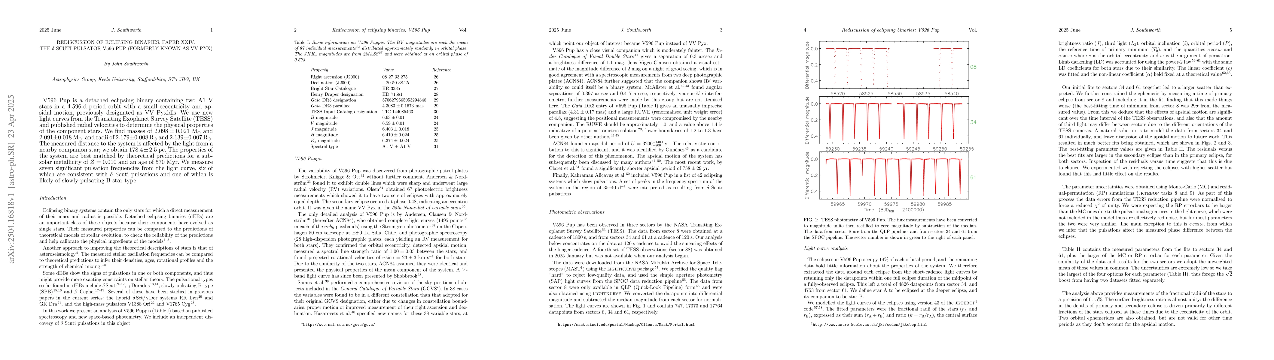 Thumbnail for Rediscussion of eclipsing binaries. Paper XXIV. The delta Scuti pulsator
  V596 Pup (formerly known as VV Pyx)