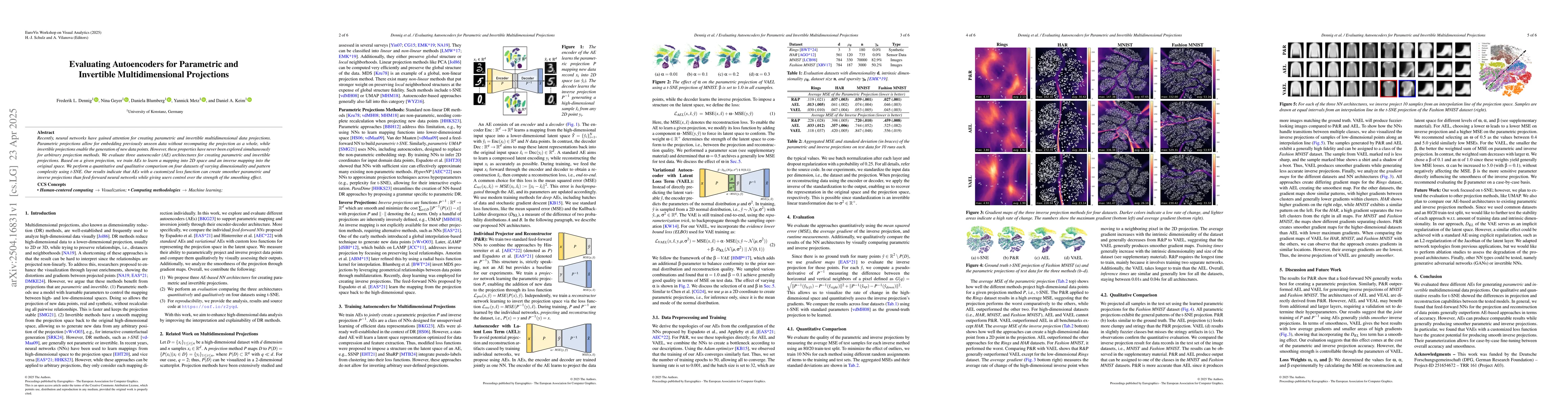 Thumbnail for Evaluating Autoencoders for Parametric and Invertible Multidimensional
  Projections
