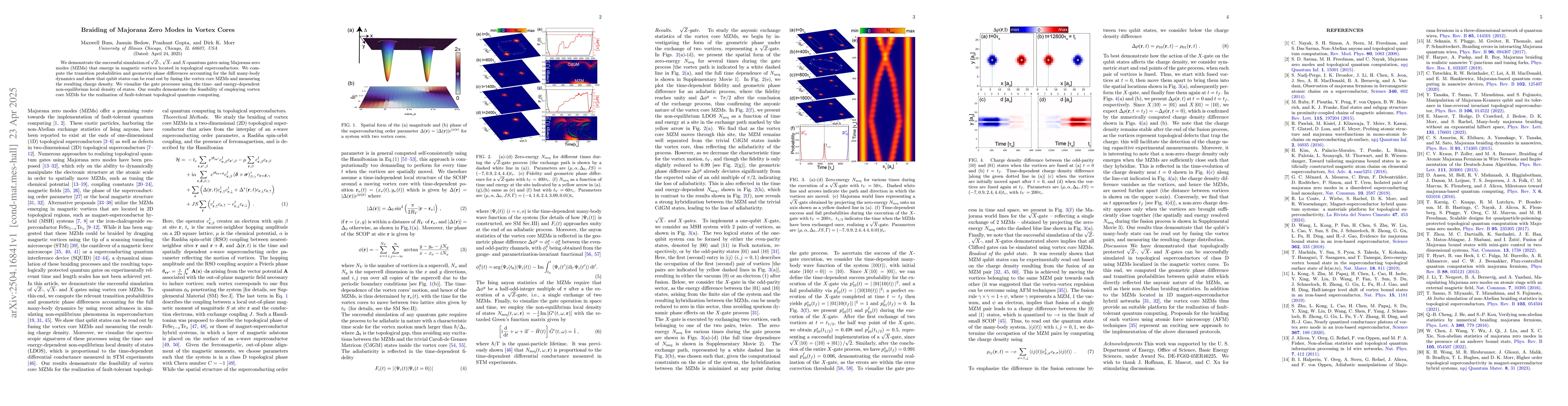 Thumbnail for Braiding of Majorana Zero Modes in Vortex Cores