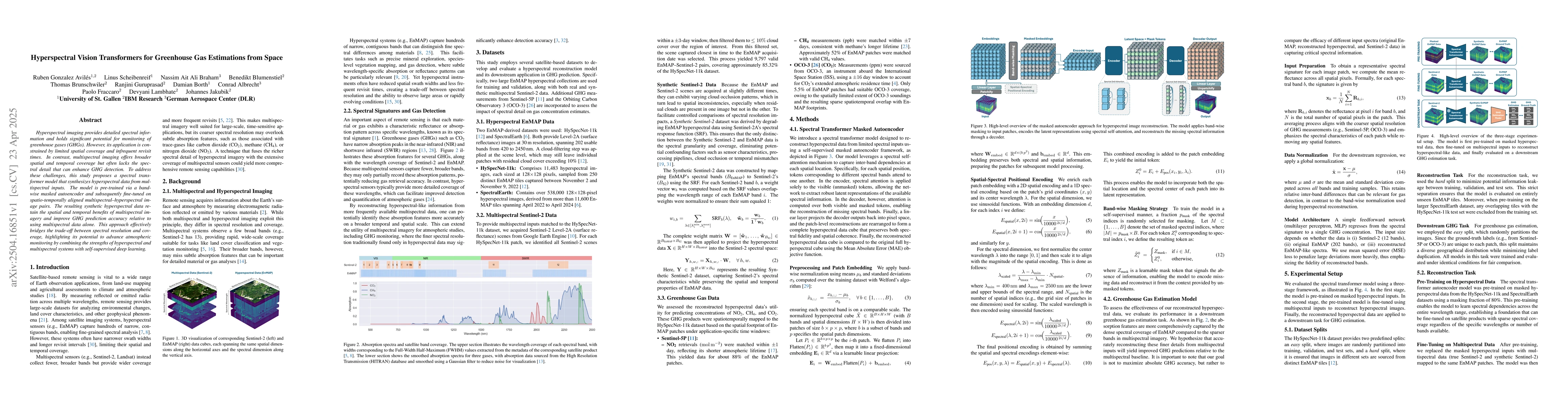 Thumbnail for Hyperspectral Vision Transformers for Greenhouse Gas Estimations from
  Space