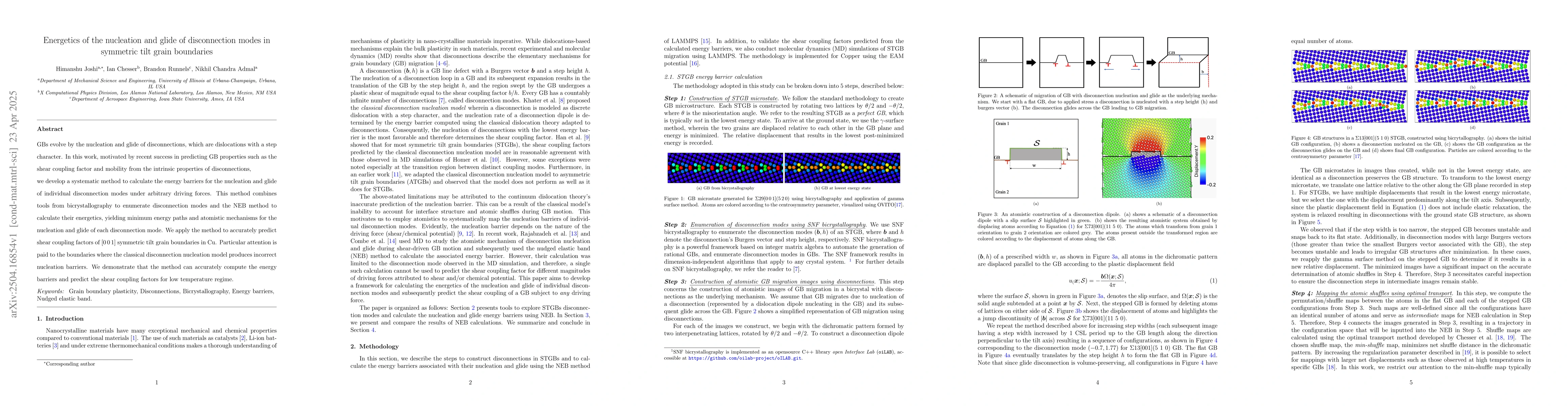 Thumbnail for Energetics of the nucleation and glide of disconnection modes in
  symmetric tilt grain boundaries