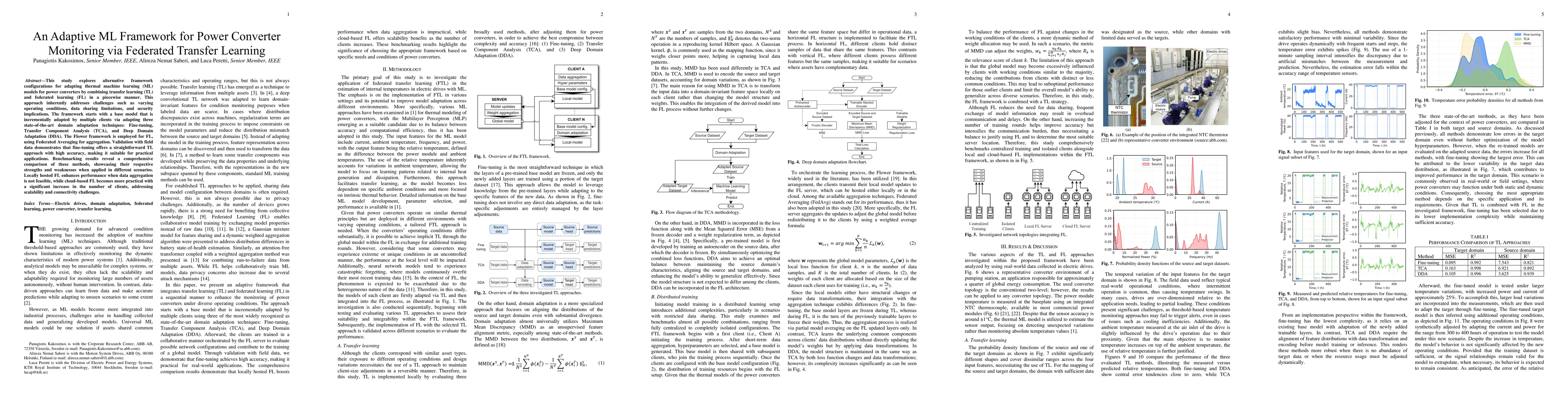 Thumbnail for An Adaptive ML Framework for Power Converter Monitoring via Federated
  Transfer Learning