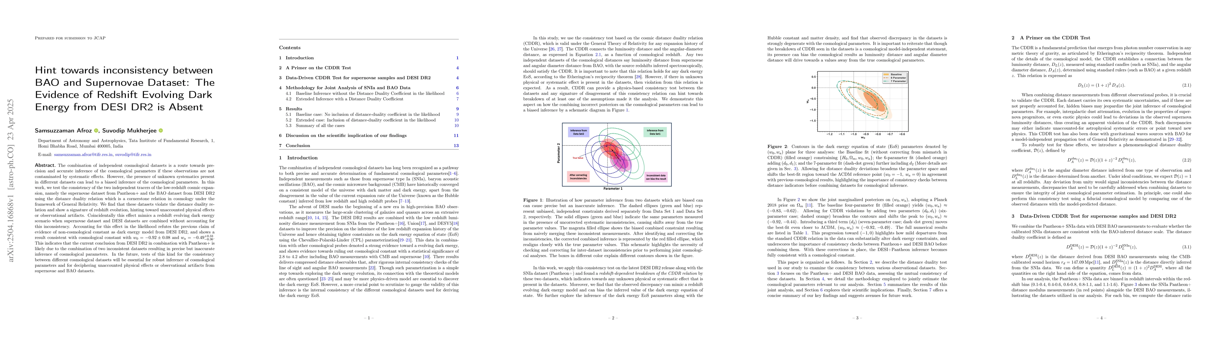 Thumbnail for Hint towards inconsistency between BAO and Supernovae Dataset: The
  Evidence of Redshift Evolving Dark Energy from DESI DR2 is Absent