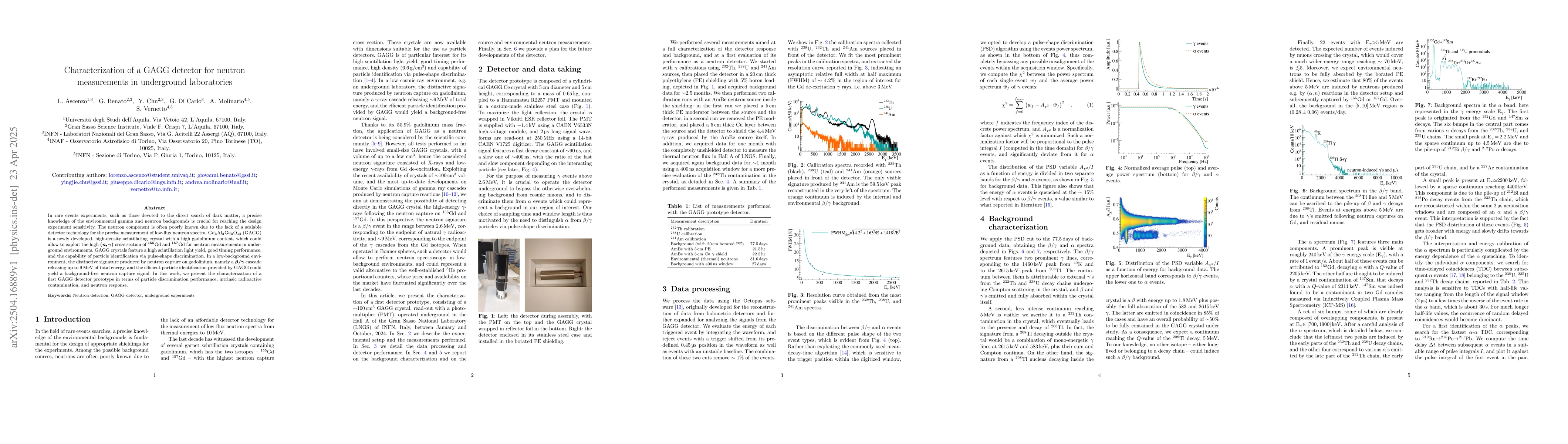 Thumbnail for Characterization of a GAGG detector for neutron measurements in
  underground laboratories