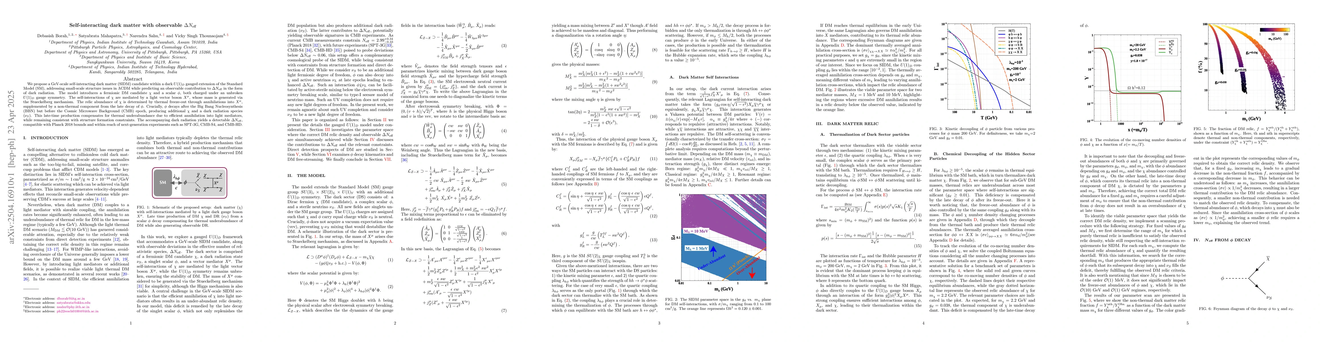 Thumbnail for Self-interacting dark matter with observable $ΔN_{\rm eff}$
