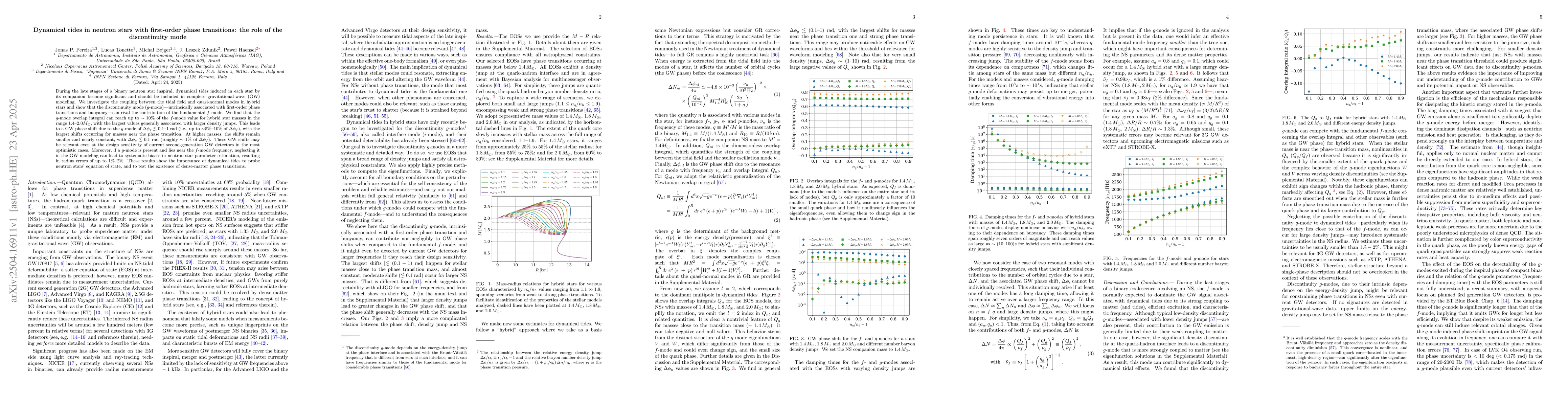 Thumbnail for Dynamical tides in neutron stars with first-order phase transitions: the
  role of the discontinuity mode