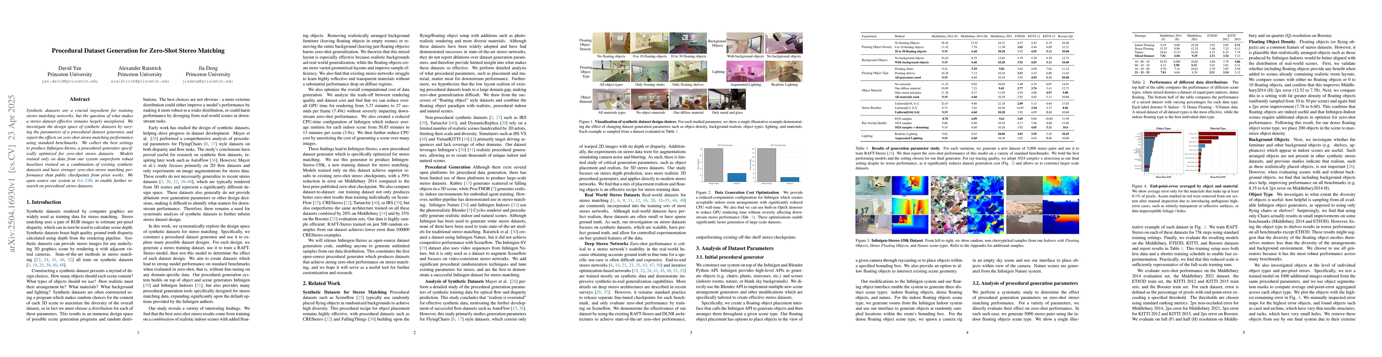 Thumbnail for Procedural Dataset Generation for Zero-Shot Stereo Matching