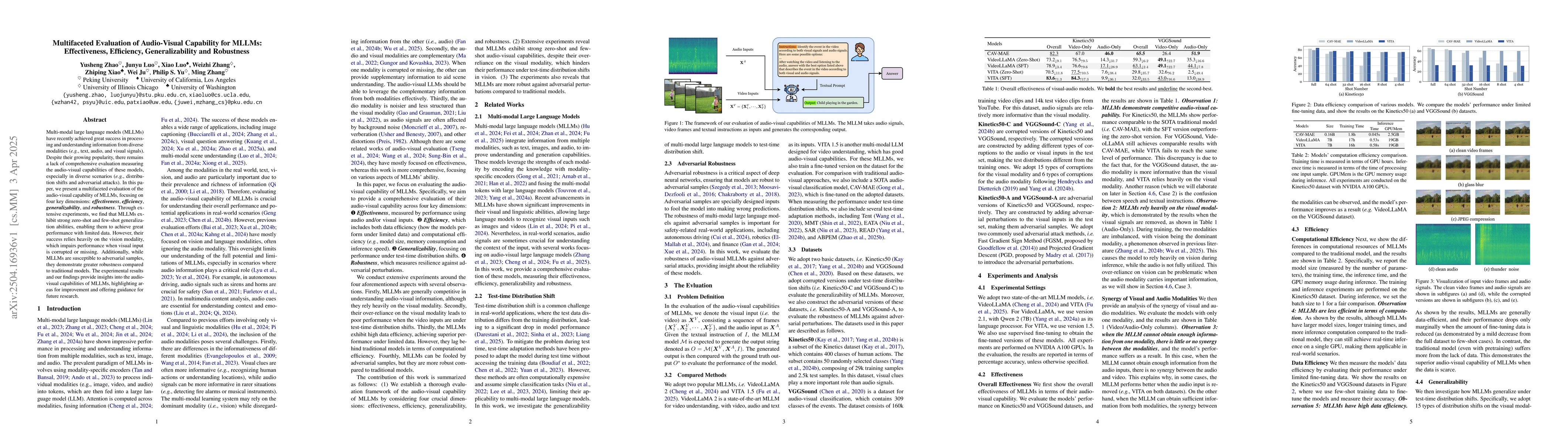 Thumbnail for Multifaceted Evaluation of Audio-Visual Capability for MLLMs:
  Effectiveness, Efficiency, Generalizability and Robustness
