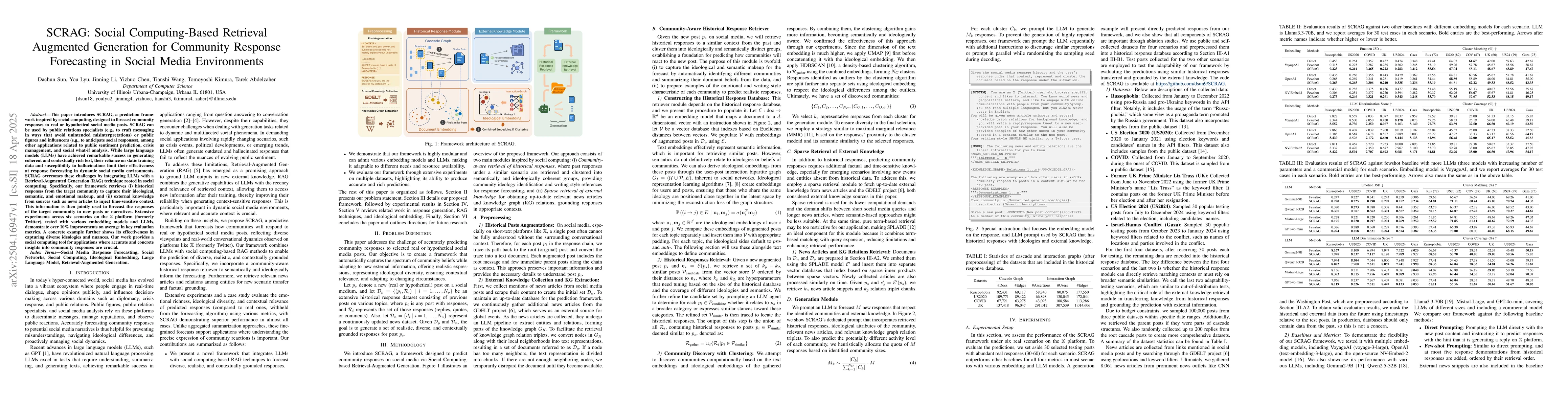 Thumbnail for SCRAG: Social Computing-Based Retrieval Augmented Generation for
  Community Response Forecasting in Social Media Environments