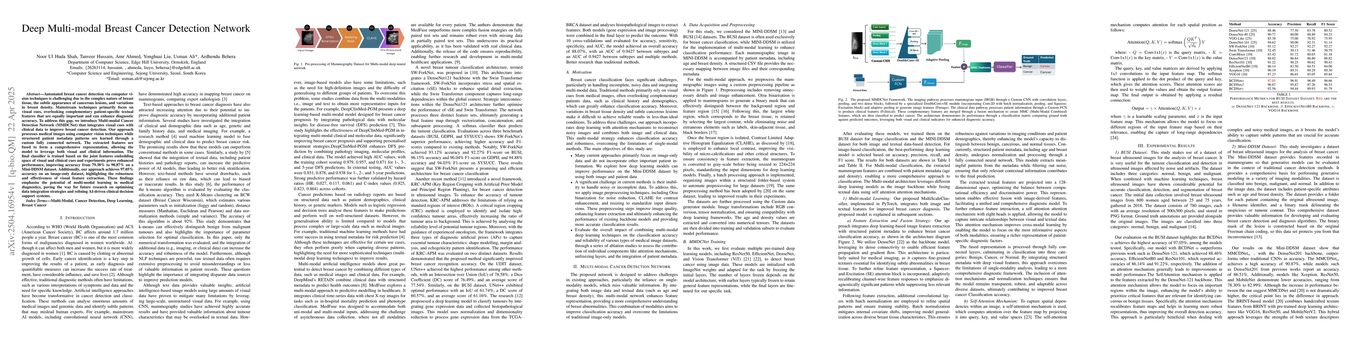 Thumbnail for Deep Multi-modal Breast Cancer Detection Network