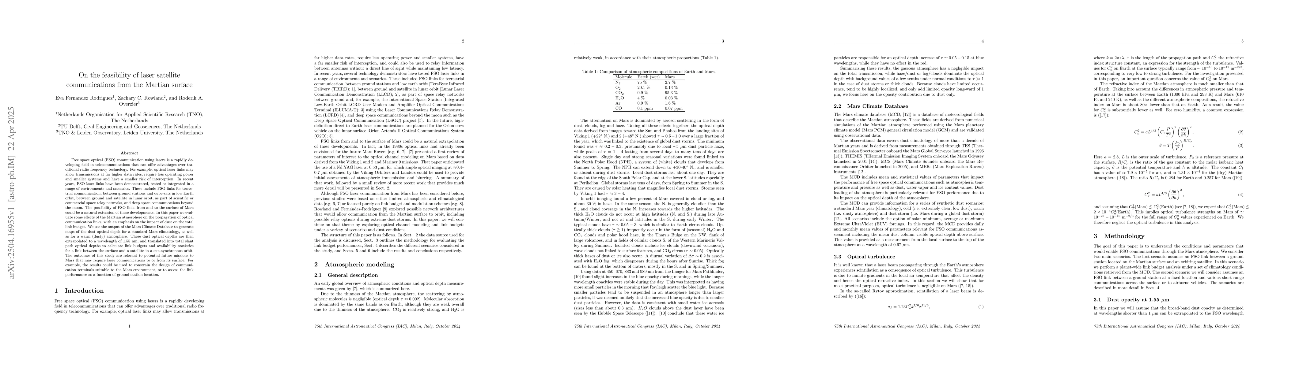 Thumbnail for On the feasibility of laser satellite communications from the Martian
  surface