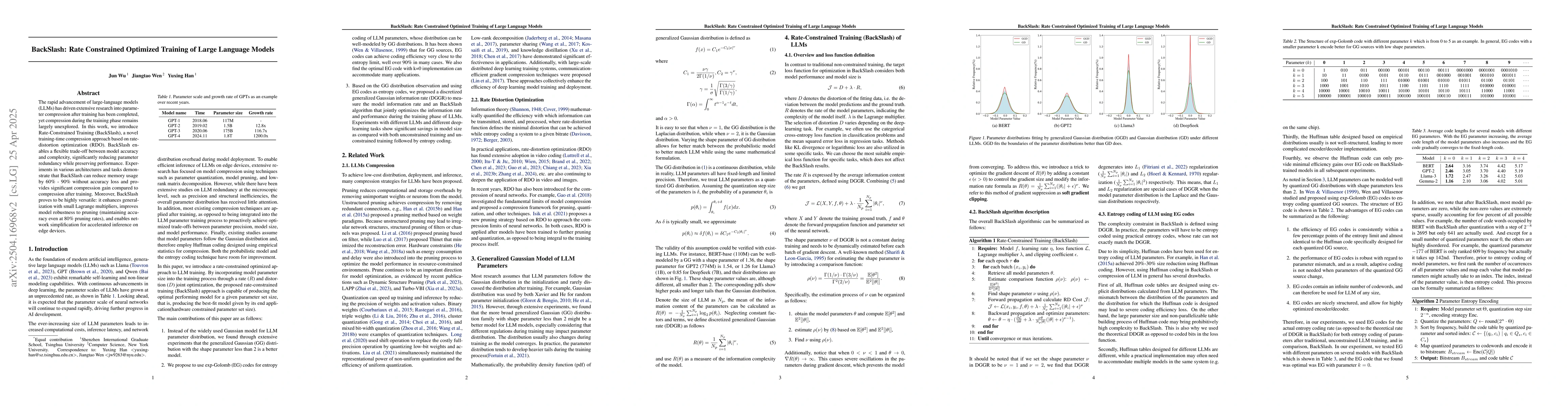 Thumbnail for BackSlash: Rate Constrained Optimized Training of Large Language Models