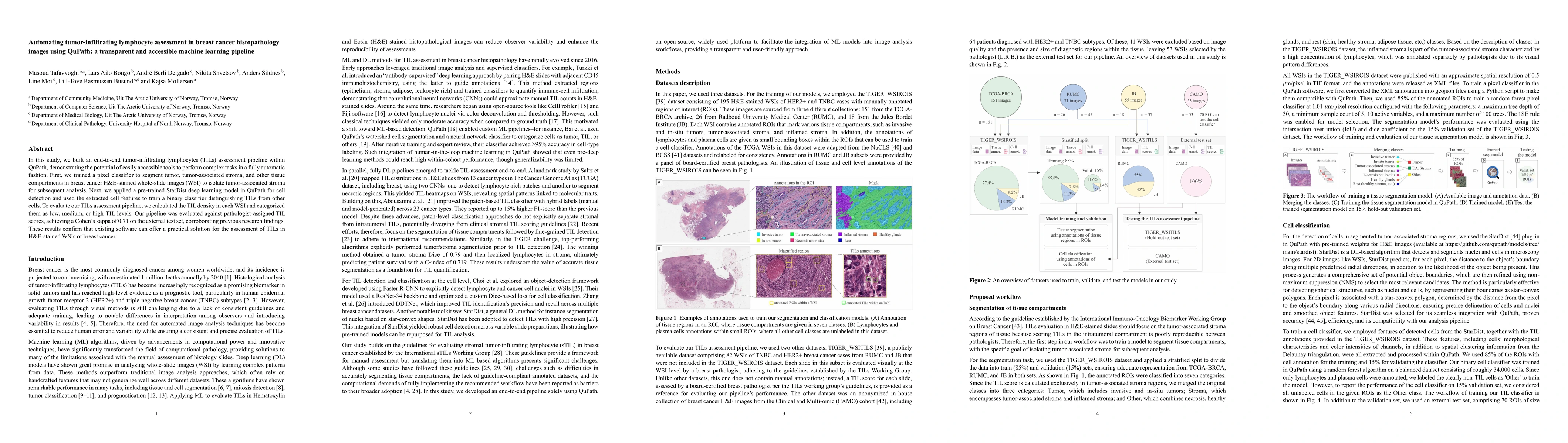 Thumbnail for Automating tumor-infiltrating lymphocyte assessment in breast cancer
  histopathology images using QuPath: a transparent and accessible machine
  learning pipeline