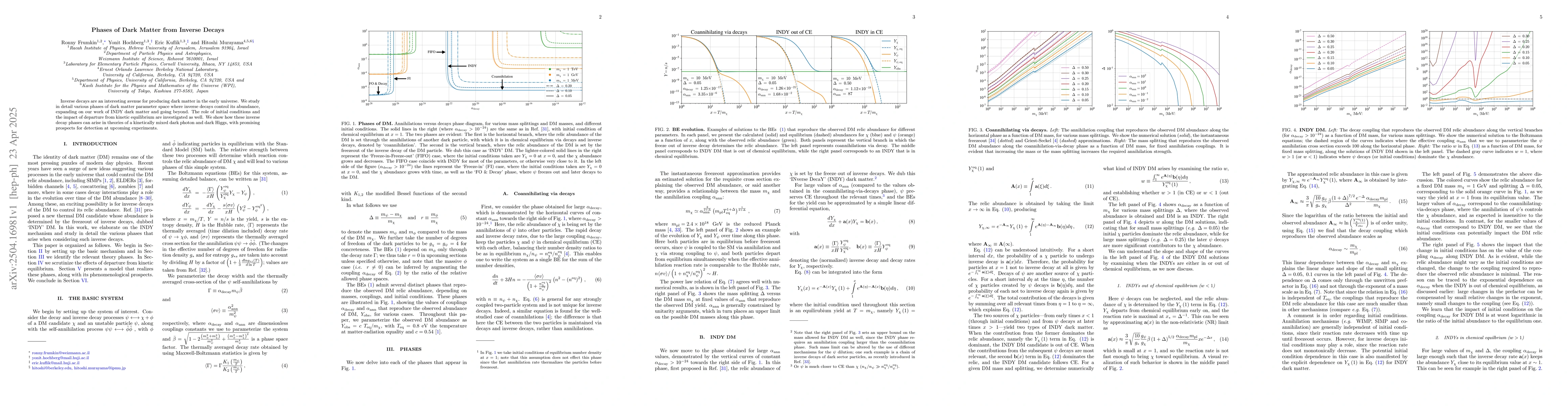 Thumbnail for Phases of Dark Matter from Inverse Decays