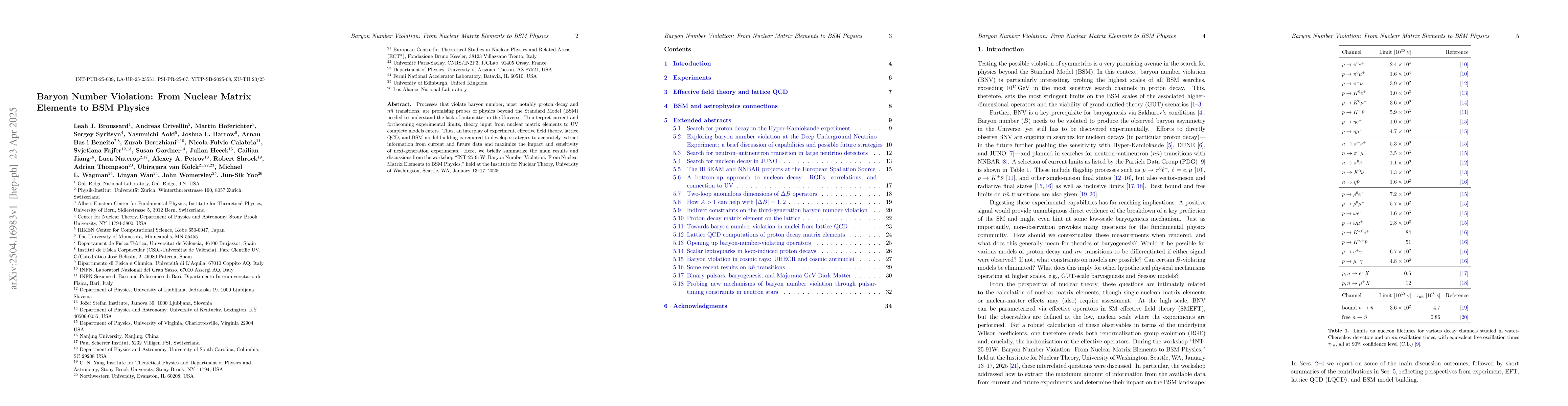 Thumbnail for Baryon Number Violation: From Nuclear Matrix Elements to BSM Physics